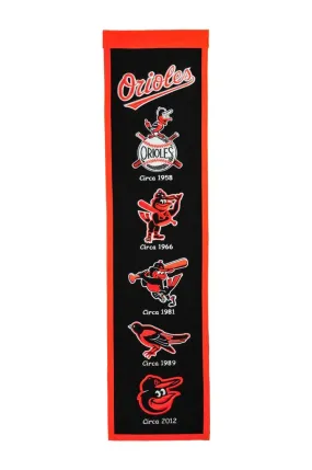 Baltimore Orioles Winning Streak Past Mascots Wool Heritage Banner (8"x32")