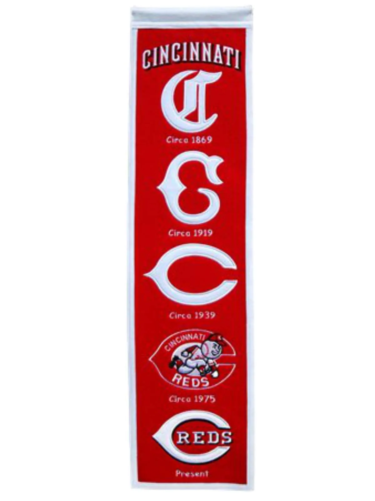 Cincinnati Reds Winning Streak Past Mascots Wool Heritage Banner (8"x32")